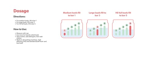 Dreft Stage 1: Newborn Baby Liquid Laundry Detergent, 32 loads, 46 fl oz