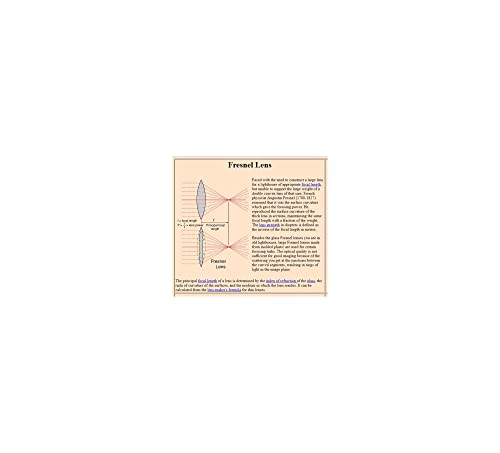 Kantek MAXVIEW LCD Monitor Magnifier for 15-Inch Monitors (Measured Diagonally) (MAG15L)