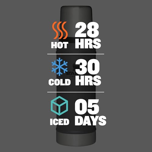 Stanley Legendary Classic Bottle 1 QT Rose Quartz