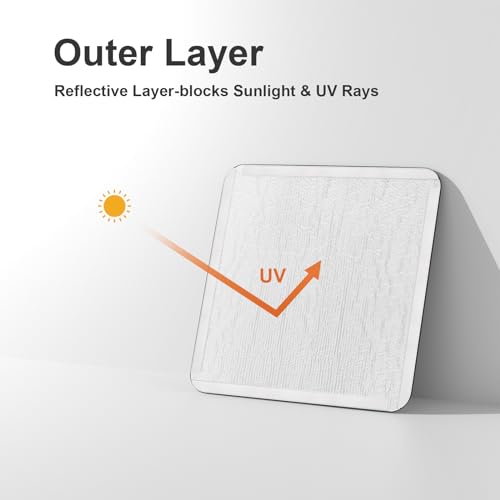 RV Roof Sunroof Shade Cover 16 x 16 Inch Sun Blackout Fabric Roof Ventilation Skylight Fan Vent Cover Window Sun Shade for Camper Travel Trailer Accessories