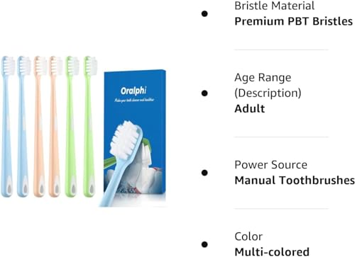 Oralphi Extra Soft Toothbrush for Sensitive Gums, Wide Head Soft Bristle Toothbrush with 10000 Soft Flossing Micro Nano Bristles for Adults, Pregnant Women, Elderly, Braces with 2 Travel Case(4 Pack)
