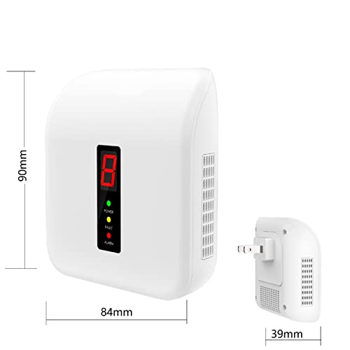 Zkmiles Y401 Natural Gas Detector, Explosive Gas Leak Detector for Home, 24 Hour Propane Detector, Plug in Home, Camper or RV. AC 110-220V, White (1 Pack).