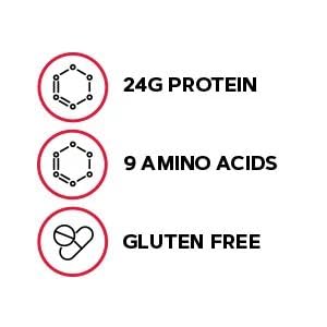 GNC Pro Performance 100% Whey Protein Powder - Chocolate Supreme, 25 Servings, Supports Healthy Metabolism and Lean Muscle Recovery