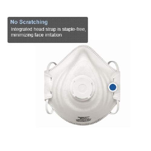 Gateway Safety 80102V PeakFit Vented N95 Particulate Respirator (Box of 10)