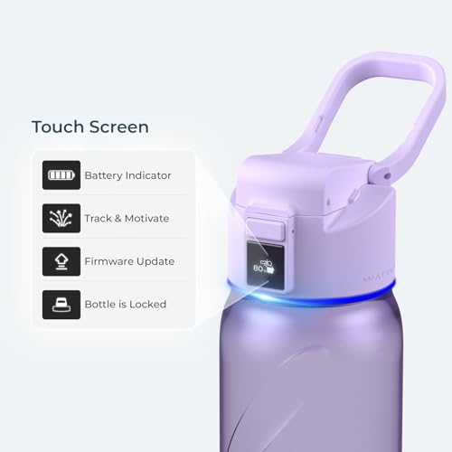 WATERH BOOST Smart Water Bottle with Reminder to Drink Water & Water Tracker Bottle - Double Wall Vacuum Insulated Water Bottle Stainless Steel, Wide Mouth 32 oz Water Bottles, Ideal for Gift - Blue