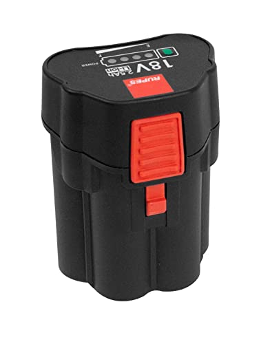 RUPES iBRID MINI polisher kit BETA 1-HLR75 1-Charger 2-Battery Pack- Consumable