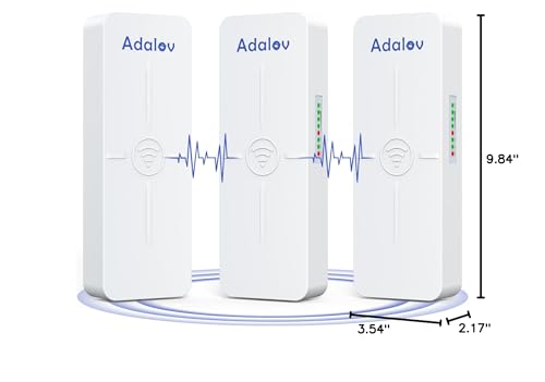 AdaLov CPE881 3 Pack Wireless Bridges, Point to 2 Points Gigabit WiFi Bridge with 2 1Gbs LAN Ports, Wireless Network Bridge, 5km Long Range Outdoor CPE for Network Extend of Shop, Barn, Gabage