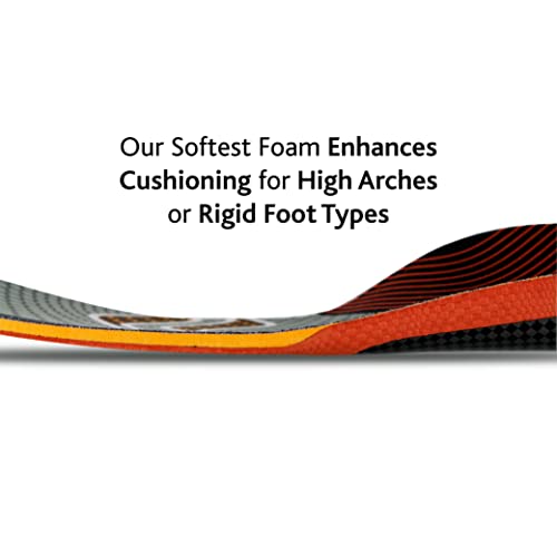 Sof Sole Women's High Arch Unisex FIT Support Insoles, Grey, Women's 5-6/Men's 3-4