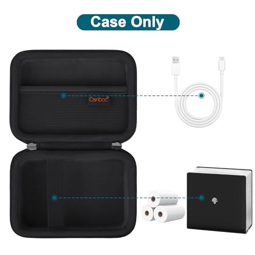Canboc Carrying Case Compatible with Phomemo M02 Sticker Printer, Pocket Thermal Bluetooth Sticker Photo Maker Box for Thermal Paper, USB Cable, Black (Case Only)