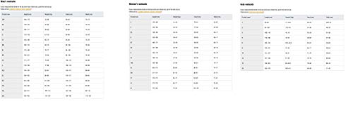 O'NEILL Unisex Child Youth Reactor-2 3/2mm Back Zip Full Wetsuits, Black/Aqua, 8 US