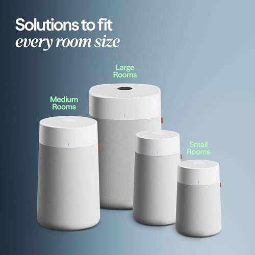 BLUEAIR Air Purifiers for Medium Rooms, Bedroom, Kitchen, Cleans 1,858 sqft in one hour, HEPASilent Smart Air Cleaner for Home, Pets, Allergies, Virus, Dust, Mold, Smoke - Blue Pure 311i Max