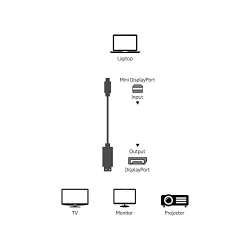Amazon Basics Mini DisplayPort to DisplayPort Display Cable, 4Kx2K, Gold-Plated Plugs, 6 Foot, Black