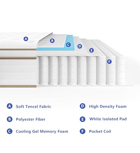 KOANTTI Ful Mattress,Hybrid 10 Inch Full Size Mattress in a Box,Memory Foam & Individually Pocket Spring for Pain Relief,Medium Firm Full Mattresses,CertiPUR-US.