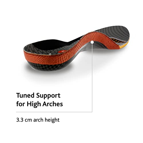 Sof Sole Women's High Arch Unisex FIT Support Insoles, Grey, Women's 5-6/Men's 3-4