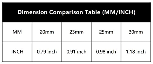 5 PCS Diamond Metal Button Round Buttons Suit Coat DIY Sewing Crafts for Decoration Buckle (Black, 23mm)