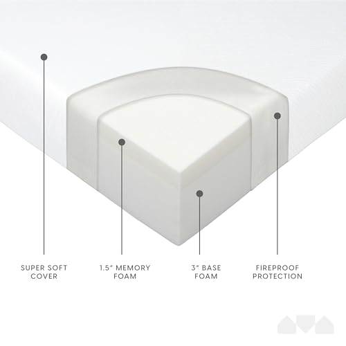 Milliard 4.5 Inch Memory Foam Replacement Mattress with Breathable, Waterproof and Washable Cover for Full Size Sleeper Sofa and Couch Beds (Sofa Not Included) - Full