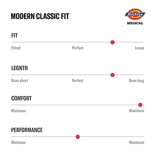 Dickies EDS Signature Scrubs for Women, Empire Waist Mock Wrap Top in Soft Brushed Poplin 86806, XS, Olive