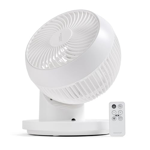 IRIS USA WOOZOO Compact Personal Oscillating Circulator Fan with Remote, Blue