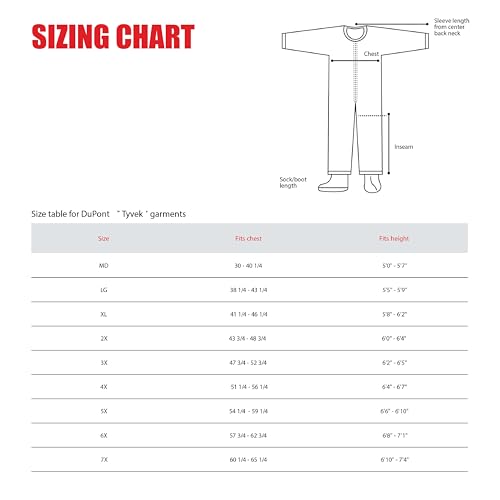 DuPont Tyvek 400 Disposable Protective Coverall with Elastic Cuffs, Attached Hood and Boots, White, Medium, 1-Pack