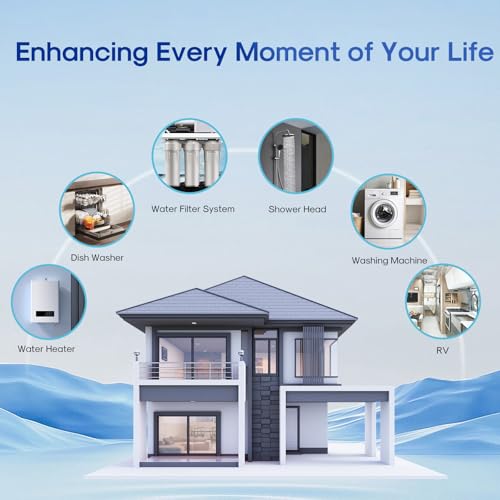 ICEPURE 5 Micron 10" x 4.5" Whole House Water Filter Compatible with GE FXHTC, GXWH40L, RFC-BBSA, W50PEHD, GXWH35F, GNWH38S, Dupont WFHD13001, R50-BB, Pack of 2