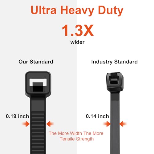 8 Inch Zip Ties Double Sided Toothed (Bulk 1000 Pack Black),65lbs Tensile Strength Heavy Duty Cable Wire Ties with Self-Locking Adjustable Nylon Tie Wraps for Indoor Outdoor (Patented Design)