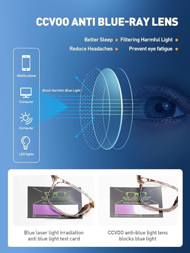 CCVOO 5 Pack Reading Glasses Blue Light Blocking Women/Men, Anti UV Ray/Glare Readers Fashion Eyeglasses with Spring Hinge, Blue Light Blocking Reading Glasses