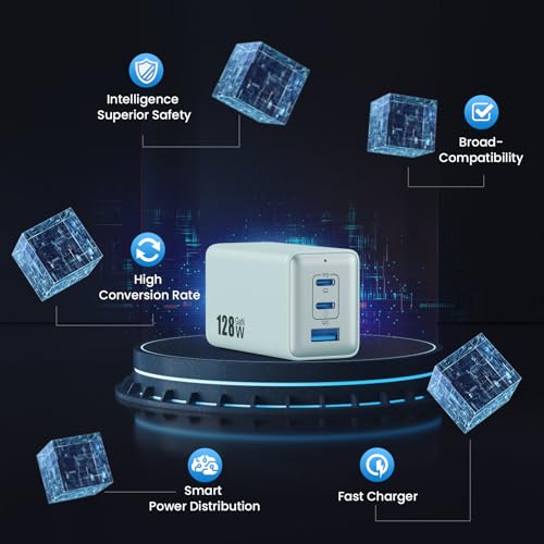 USB C Charger 128W Wall Charger,(GaN III) 3 Port Fast Charging Station,65W Foldable Wall Charger Adapter for MacBook Pro/Air,HP,ThinkPad,Dell XPS,iPhone 15/14/13,Pro,iPad Pro/Air,Galaxy S23(Blue)