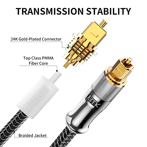 EMK Premium 24K Gold-Plated Right Angle Optical Cable – 90° Toslink to Toslink (6M/20Ft), 360° Rotatable for Soundbars, TVs & Home Theater