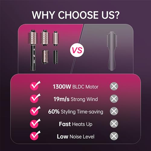 SKIMI Blow Dry Brush Hair Dryer Brush, 110000RPM High-Speed Hot Air Styler, for Fast Drying Curling Volumizing Straightening & Styling, Black & Pink