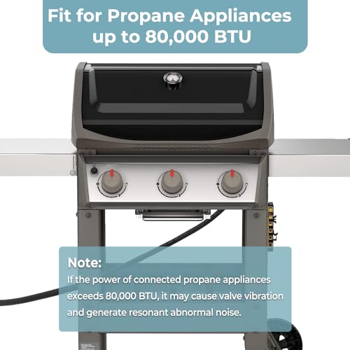 SHINESTAR 2 Feet Universal Gas Grill Regulator and Hose, Replacement for Weber, Charbroil, Nexgrill Grill, Propane Patio Heater and Fire Pit