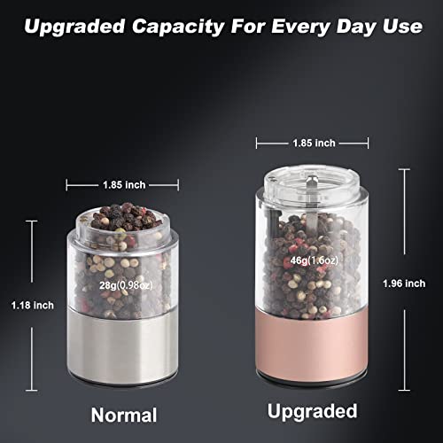 Rechargeable Electric Salt and Pepper Grinder Set - Stainless Steel, with USB Type-C Cable, LED Lights, Automatic Modern Electric Pepper Mill, 2 Adjustable Coarseness Mills, One Hand Operation