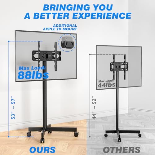 Rfiver Mobile TV Cart Rolling TV Stand for 23-60 Inch Screens, Portable TV Stand on Wheels with Tilt and Height Adjustable, Outdoor TV Stand Mount Holds up to 88 lbs for Home Office MAX VESA 200x200mm