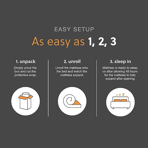 Signature Design by Ashley Limited Edition Firm 12 Inch Hybrid Mattress with Gel Memory Foam and Edge Support for Cool Sleep and Pressure Relief, Twin