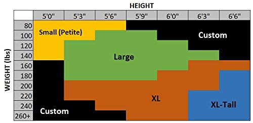 Mambe Small Extreme Weather Hooded Blanket Black - 100% Waterproof and Windproof with Premium Stuff Sack - Perfect for Stadiums and Watching Sports Activities - Machine Washable Fleece