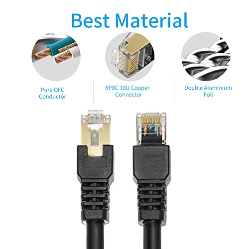 Cat7 Ethernet Cable 300ft,3Ft 15Ft 25Ft 50Ft 100Ft 125Ft 150Ft 175Ft 200Ft 225Ft 300Ft 330Ft 400Ft, Heavy Duty Shielded Grounded UV Resistant Waterproof Buried-able Network Cord, Indoor&Outdoor