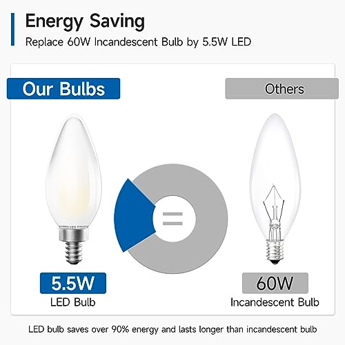 SHINESTAR 6-Pack E12 LED Bulb Dimmable, Daylight White 5000K, Candelabra LED Light Bulbs 60 Watt, Small Base Candle Bulb for Chandelier, Frosted Glass