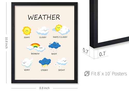 Poster Master Various Emotions Poster - Feelings Chart Print - Educational Art - Learning Materials Art - Gift for Kids, Students & Teachers - Decor for Classroom or Playroom, 11x14 Black Framed