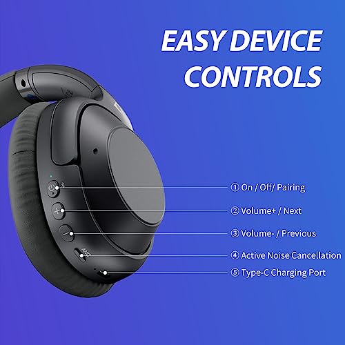 YMOO Bluetooth 5.2 Hybrid Active Noise Cancelling Headphones for Airplane Travel, Wired and Wireless ANC Headphones, 75H Playtime Over Ear Headphones, Bluetooth Headset with Mic for Adults