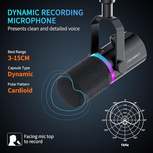 FEELWORLD PM1 XLR USB Dynamic Microphone for Podcast Recording PC Computer Gaming Live Streaming Vocal Voice-Over, Studio Metal Mic with Voice-Isolating, RGB Light, Mute Button, Headphones Jack