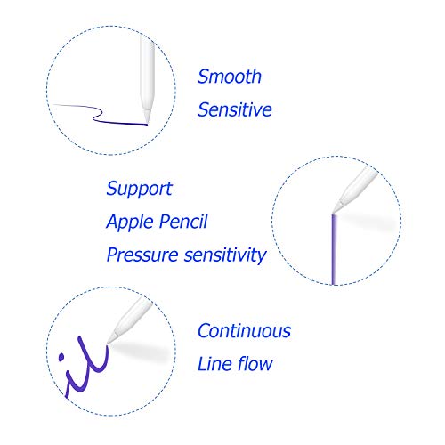 Replacement Tips Compatible with Apple Pencil 2 Gen iPad Pro Pencil, Logitech Crayon Digital Pencil - Apple Pencil iPencil Nib for iPad Apple Pencil 1 st/Pencil 2 Gen White 4 Pack