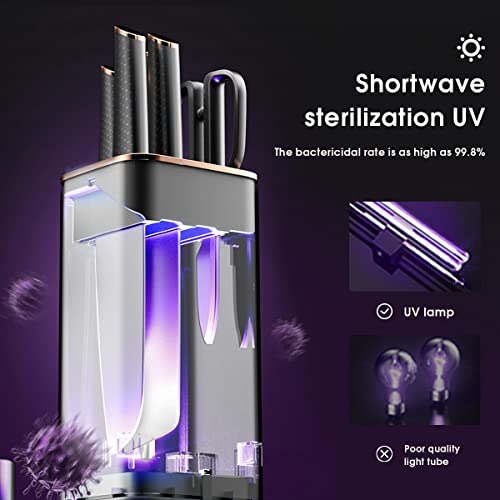 ZEEKMUSS Knife Set Knife Sets for Kitchen with Block 6-Piece Stainless Steel Block Knife Set with Sharpener Kitchen Scissors Smart Knife Holder Keep Clean and Dry Kitchen Home Gift (Black)