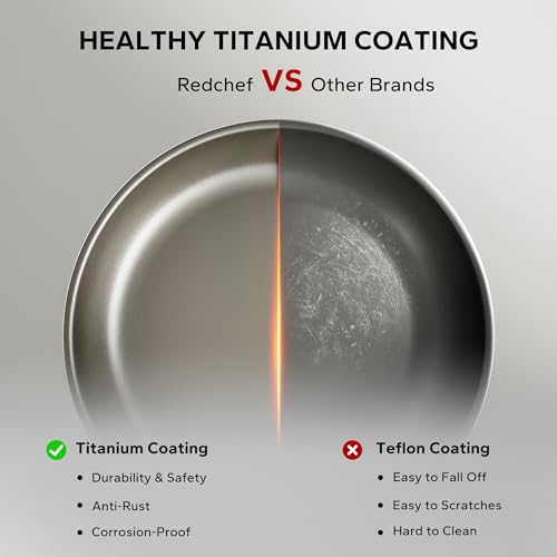 Redchef Nonstick Frying Pan Skillet, 10 Inch Healthy Ceramic Frying Pan, Non Stick Titanium Frying Pan, Non Toxic, PFAS PFOA & PTFE Free, Dishwasher & Oven Safe, Compatible with All Cooktops