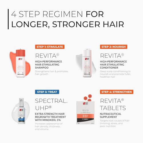 Spectral.UHP 5% Minoxidil Hair Growth Serum for Men by DS Laboratories - Extra Strength Topical Hair Loss Treatment, Supports Hair Growth in the Vertex, Experience Fuller, Thicker Hair (2 fl oz)