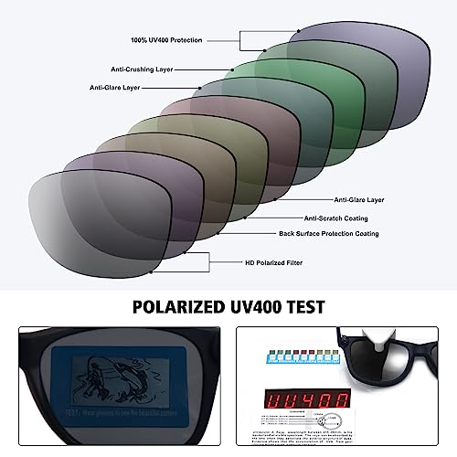 MEETSUN Polarized Sunglasses for Men Women Classic Retro Sun Glasses for Driving UV Protection (3 Styles) A-Matte Black