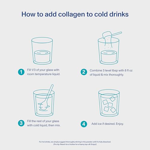 Vital Proteins Marine Collagen Peptides Powder Supplement for Skin Hair Nail Joint - Hydrolyzed Collagen - 12g per Serving - 7.8 oz Canister