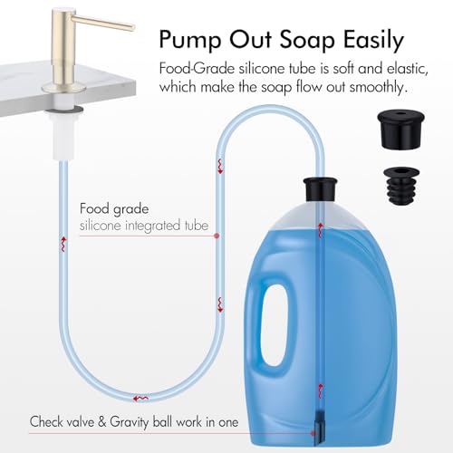 BAGNOLUX Kitchen Sink Soap Dispenser Extension Tube Kit with Check Valve, Under-Sink & Countertop Filtration, Never Fill The Little Bottle Again, Bottle Washer for Hose Extender