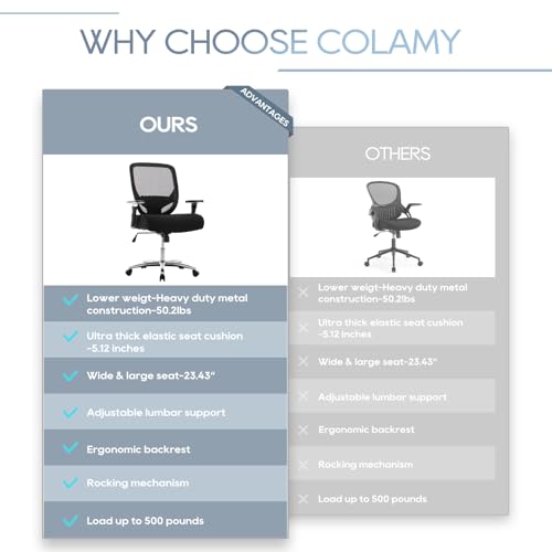 Big and Tall Office Chair 500lbs, Heavy Duty Ergonomic Mesh Chair, Computer Executive Desk Chair with Adjustable Armrest, Lumbar Support-New Black