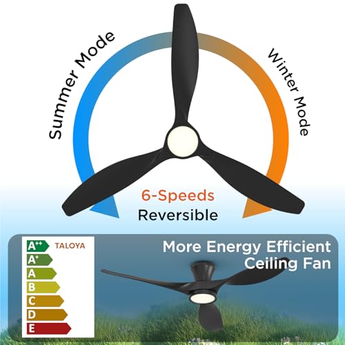 TALOYA 52 Inch Ceiling Fan with Led Light Remote Control Flush Mount Low Profile for Bedroom Farmhouse Patio Outdoor Living Room Kitchen Dining Room,DC Motor,Reversible,Black