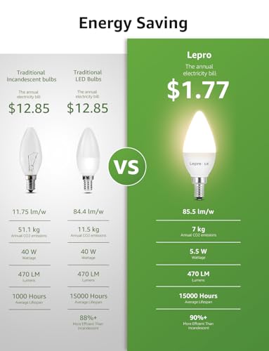 Lepro E12 LED Candelabra Light Bulbs, 5.5 watt, 40 watt Equivalent C37 B11 Ceiling Fan Bulb Chandelier Bulbs, 2700 Kelvin Warm White Type B Small Base Candle Lights, Frosted Plastic Shell, 3-Pack