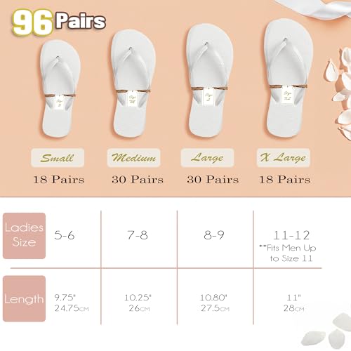 Wholesale Flip Flops, 96 Pairs Case, Men Women Kids, Wedding, Beach, Pool Party, Bulk Pack Slippers